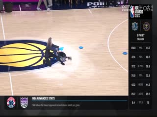 NBA常规赛 快船VS步行者 20231219