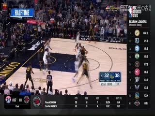 NBA常规赛 骑士VS国王 20231114