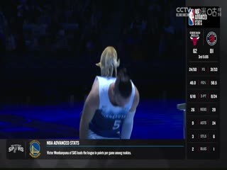 NBA季中赛 国王VS森林狼 20231125