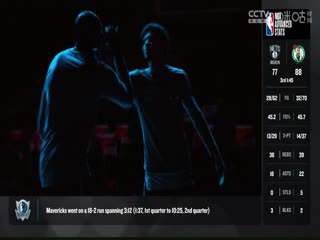 NBA常规赛 鹈鹕VS火箭 20231111