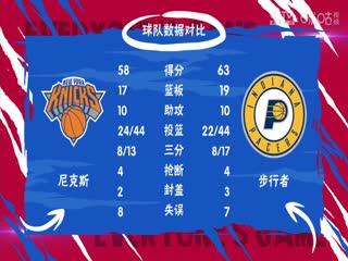 NBA季后赛 尼克斯VS步行者 20240511