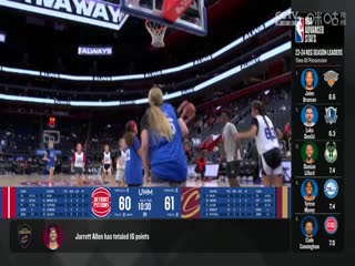 NBA季前赛 骑士VS活塞 20241017