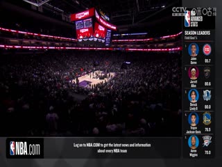 NBA常规赛 开拓者VS国王 20241029