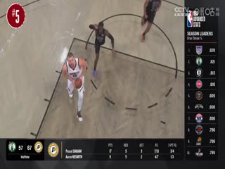 NBA常规赛 活塞VS76人 20241031